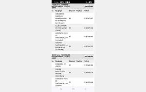 69f78643a6742_resultatsportmarly1.jpg