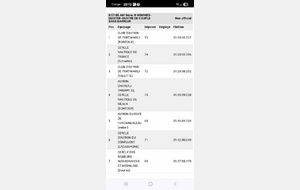 69f786452e6a3_resultatsportmarly3.jpg